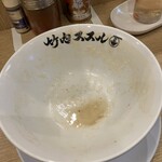 竹内ススル - 