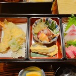 川万 - 上の重全景