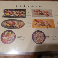 寿司 高瀬 - 
