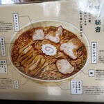 永福町 大勝軒 - 