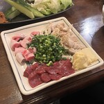 やきとん ひょっとこ - 