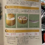 日本酒BAR 四季 - 