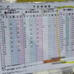 らーめん 藁 - バス時刻表【辻01】茅ヶ崎駅行き（2025/2時点）