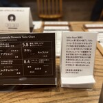 コーヒーマン - 