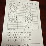 尾州鮨 東札幌店 - なでしこ専用注文シート