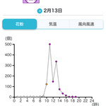 焼きもの家 慶 - 