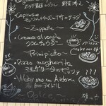 壁の穴 - イタリア語を見るだけでヨーロッパに行った気分になるのは不思議だ