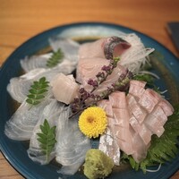 那古野 しば福や 名駅店 - 