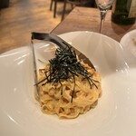 ピッツェリアバール LoRo - 