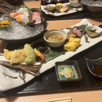 和食うおまん 東京本店 - 