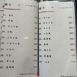 立ち食い鮨極 - メニュー