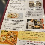 PIZZERIA　TATSU - 