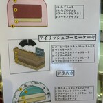 L'atelier de Gregory - 