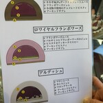 L'atelier de Gregory - 