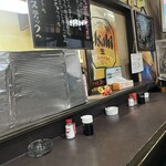 立ち飲み居酒屋　呑 - 