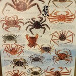 築地かに祭り - 