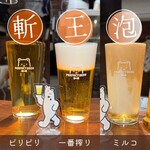 PERFECT BEER KITCHEN 名古屋栄 - 