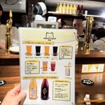 PERFECT BEER KITCHEN - 