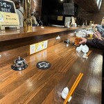 PERFECT BEER KITCHEN - 