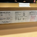 立喰い鮨 優勝 - 今回は手でいただきました。