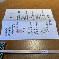 銀座ろくさん亭 - 
