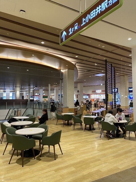 Aeon Style Wanda Shiti photo 4