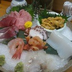 友食人酒 - Ｈ26.6　ちょっとずつ盛りあわせ