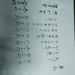 こいずみ食堂 - 