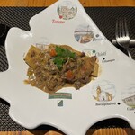 トラットリア ダイ パエサーニ - 