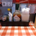 スパゲッティーのパンチョ ヨドバシ横浜店 - 卓上の調味料