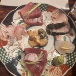 炭火焼鳥いたどり - 