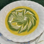 ルネッサンス - 