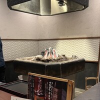 のどぐろの中俣 新橋 - 