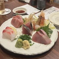 のどぐろの中俣 新橋 - 