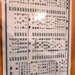 信寿司忠兵衛 - メニュー　その1