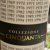 Focacceria la Brianza - 