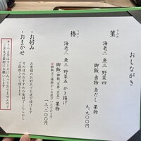 てんぷら 近藤 - 注)さつまいもはコースには入っていません