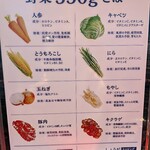 濃厚タンメン かめしげ - 