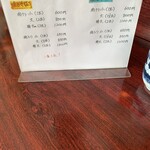 いずみ食堂 - メニュー