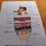 Couches de bonheur - 