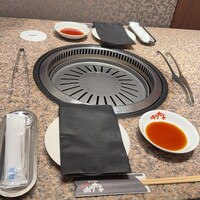 肉や大善 大名古屋ビルヂング店 - 