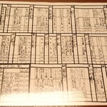 いちいち.つう - ドリンクメニュー（富山地酒）