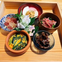 ハコニワ - 