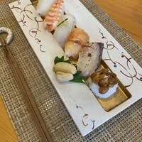 食道 かわち - 