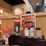 串かつだるま - 