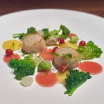 ルポンドシエル - 