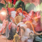 旬菜鮮魚 ばんけっと Nishiki. - 刺し身盛り合わせ