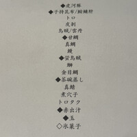 ながり鮨 錬 - 