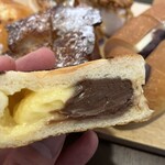 コトリパン - コトリパン