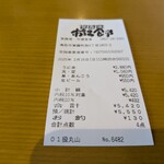 賀露港・市場食堂 - 